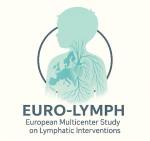 European Registry Study on Lymphatic Interventions (EURO-LYMPH)